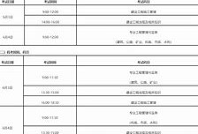 2021福建省二级建造师执业资格考试报考简章福建二级建造师招聘