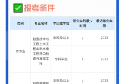 注册岩土工程师重要参考教材,注册岩土工程师培训教材