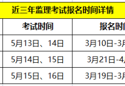 监理工程师考试时间2025准考证打印,监理工程师考试时间2017