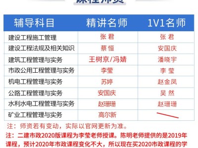 公路二级建造师难吗,二建公路难还是建筑难