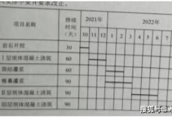 水利二级建造师历年真题,水利二级建造师历年真题及答案