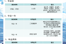 一级结构工程师可以基础和专业一起考吗非工科可以考一级结构工程师