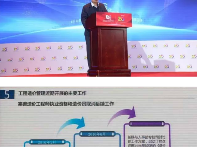 2020年造价工程师论坛,造价工程师论坛大家