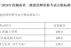 二级建造师考试合格分数线二级建造师分数公布