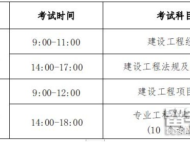 一级建造师报考条件及要求,一级建造师报考条件百度百科