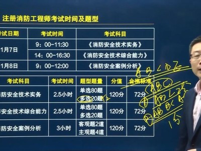 消防工程师下次考试时间2021年消防工程师考试什么时候报名