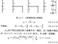 结构工程师计算公式,结构工程师基本知识