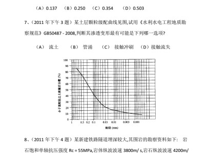 注册岩土工程师基础考试历年真题,岩土工程师考试历年真题