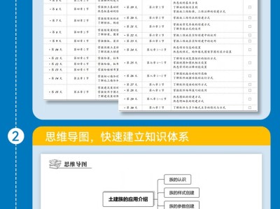 建筑bim高级工程师买什么书,建筑bim高级工程师买什么书籍