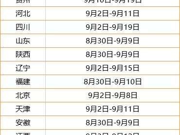 二级结构报名时间2022,青海结构工程师报名时间