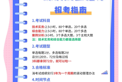 自己怎么报考一级消防工程师,一级消防工程师自己网上报名可以吗?