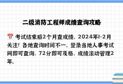 消防工程师查询成绩,消防工程师查成绩