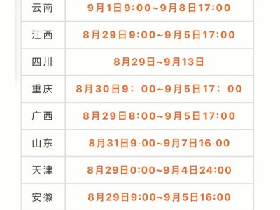 四川一级造价师报名2021时间四川一级造价工程师报名时间