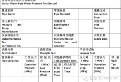 仪表监理工程师招聘,仪表监理工程师报考条件