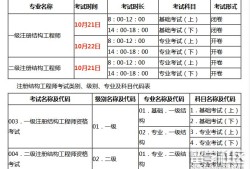 北京注册结构工程师继续教育北京结构工程师准考证