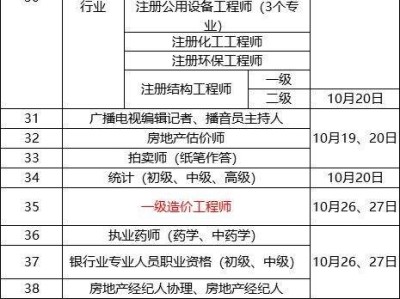 2021年江苏二级建造师考试时间江苏二级建造师考试时间