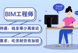 杭州bim工程师bim工程师官方网站