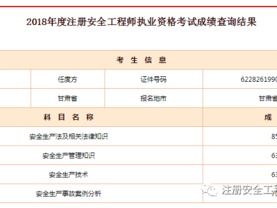 注册安全工程师证书查询网,注册安全工程师查询系统