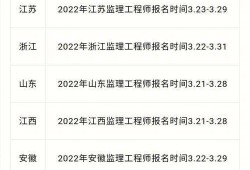监理工程师考试时间2020监理工程师考试时间安排