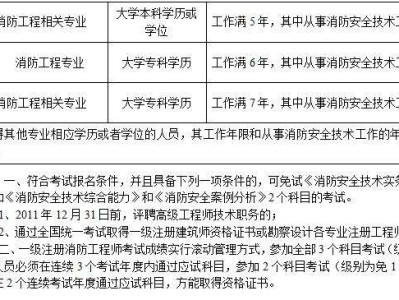 天津消防工程师报名时间的简单介绍