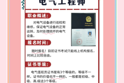 bim建筑电气工程师招聘,bim工程师招聘网