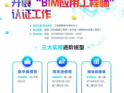 兴城bim工程师培训匠才优学BIM工程师培训