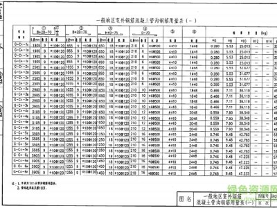 图集免费下载07j306图集免费下载