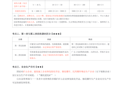 注册安全工程师管理办法注册安全工程师管理规定