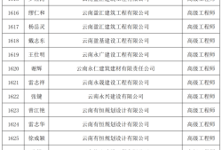温州市岩土工程师全部姓名浙江岩土工程师