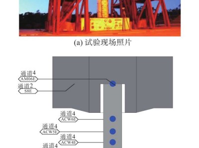 工程力学对结构工程师,工程力学对结构工程师的作用