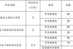 二级建造师报考科目表最新,二级建造师报考科目表