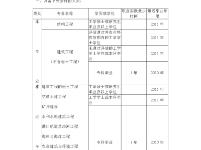 2013结构工程师真题及答案,2013结构工程师真题
