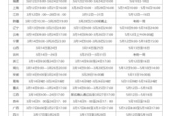2021湖南监理工程师考试查询湖南监理工程师报名时间
