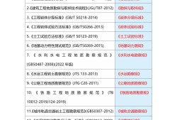 广东岩土工程师代报名,广东岩土工程师代报名费多少钱