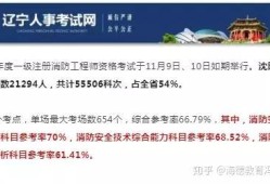 消防工程师人数从多少人到现在2人,消防工程师人数