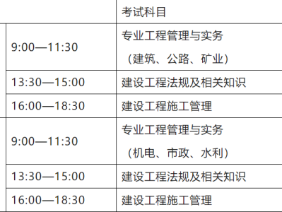 重庆二级建造师报考时间重庆二级建造师报考时间2022考试时间