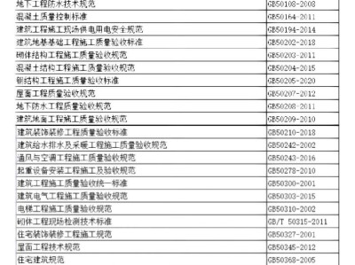 结构工程师必备规范,结构工程师基础知识