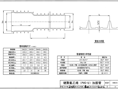 排水管道图集排水管道图集大全