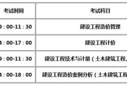 山东造价工程师报名条件及要求山东造价工程师报名条件