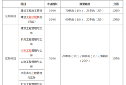 二级建造师项目中标了有费用吗二级建造师中标有钱吗