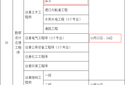 注册岩土工程师出成绩,注册岩土工程师考试成绩