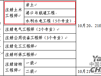 关于重庆注册岩土工程师查社保不的信息