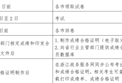 二级建造师什么时报名,二级建造师什么时报名考试