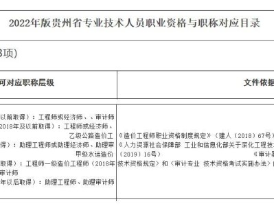 江苏二级造价工程师报名时间,江苏二级造价工程师报名时间2022年