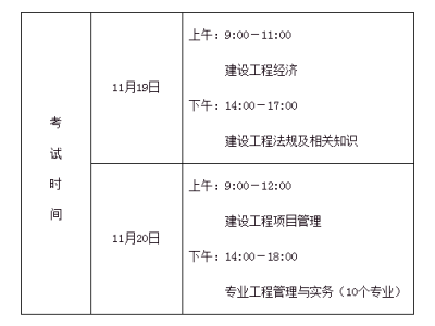 一级建造师要考哪些科目一级建造师考哪些科目及题型