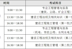 二级建造师注册考试科目二级建造师注册考试科目是什么