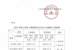 北京总监理工程师待遇北京总监理工程师待遇怎么样