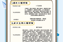 造价工程师的职业目标是什么造价工程师的职业目标