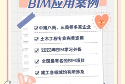 马鞍山工程师学院,马鞍山bim应用工程师排名推荐