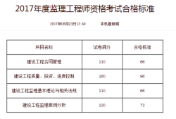 监理工程师到底什么时候出成绩监理工程师结果什么时候出来